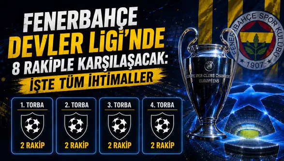 Fenerbahçe Devler Ligi’nde 8 rakiple karşılaşacak: İşte tüm ihtimaller