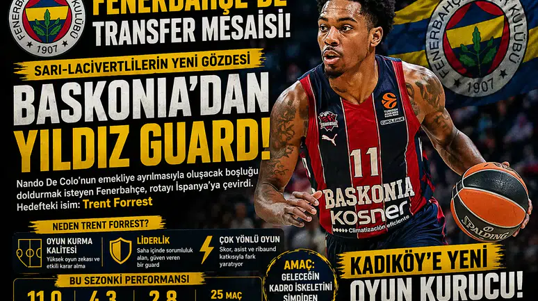 Fenerbahçe'de transfer mesaisi! Sarı-lacivertlilerin yeni gözdesi Baskonia'dan